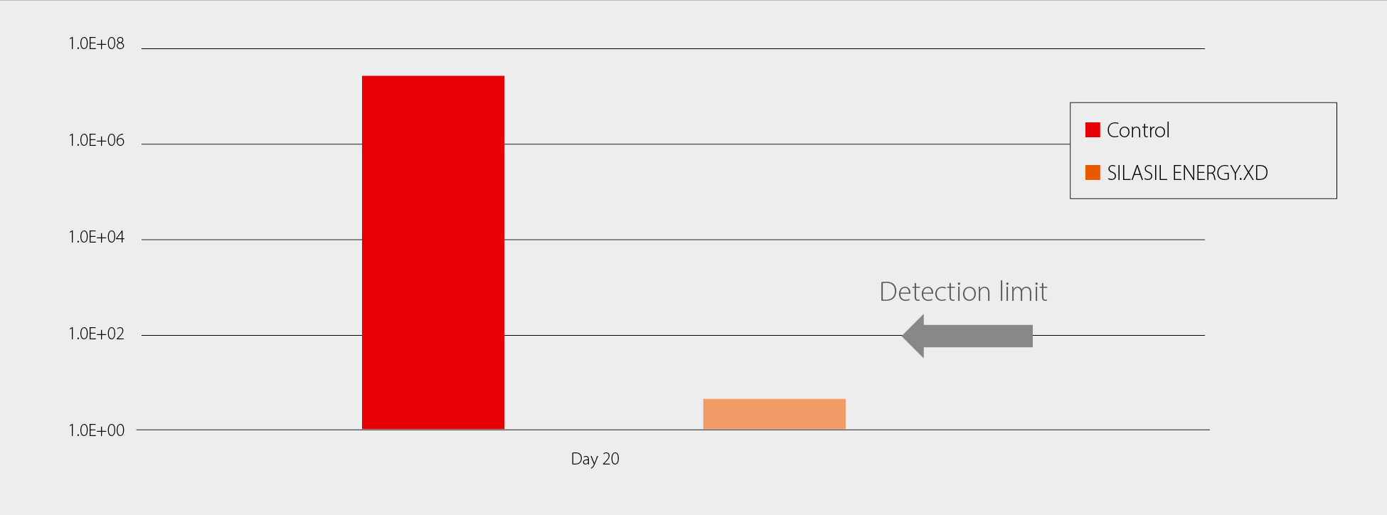 fr_sbe_Silasil-EnergyXD fr_sbe_Silasil-EnergyXD